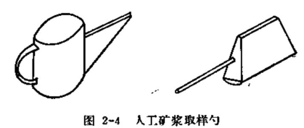 人工矿浆取样勺