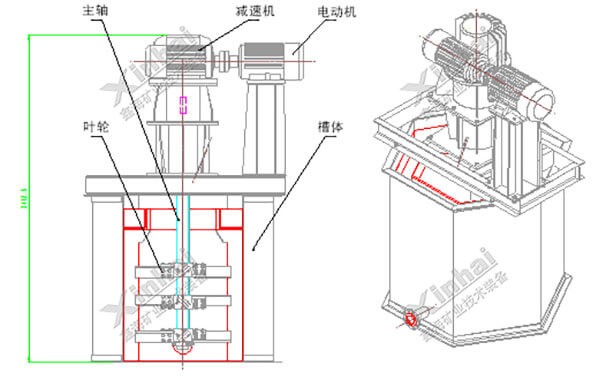 擦洗机工作原理