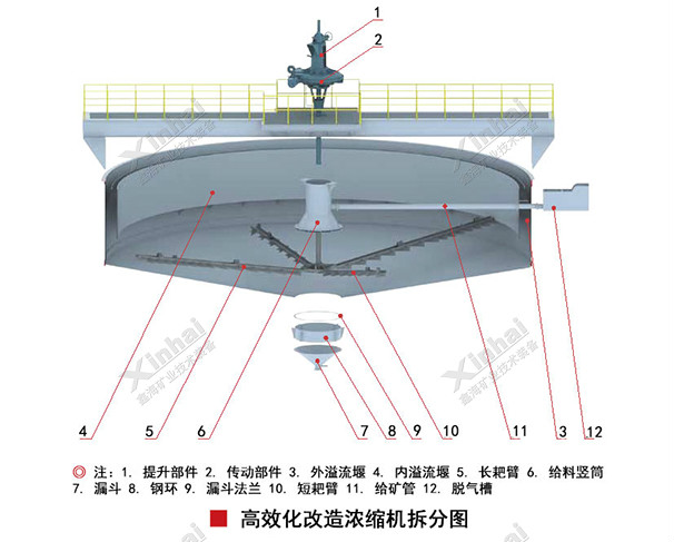 擦洗机工作原理