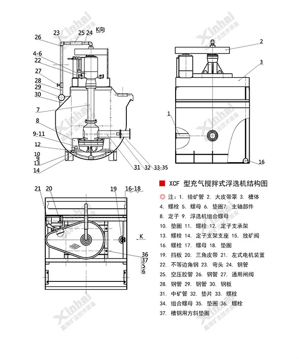 XCF浮选机