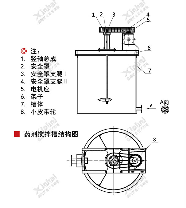 药剂搅拌槽工作原理