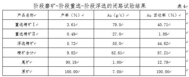 阶段磨矿-阶段重选-阶段浮选试验