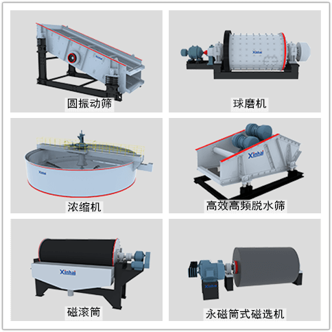 磁铁矿选矿设备