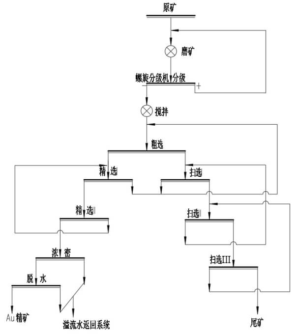 流程11.jpg