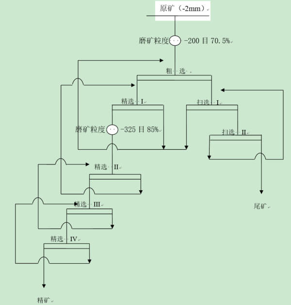 流程2.jpg