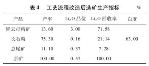 表4.jpg