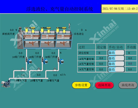 浮选液位/充气量控制系统